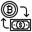 BITLQ - GEAVANCEERDE ALGORITMEN